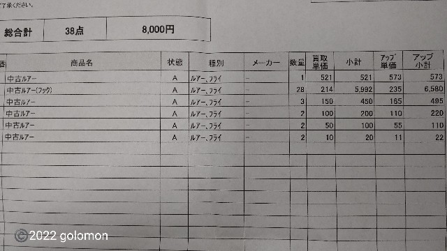 f:id:golomon:20220813145320j:image