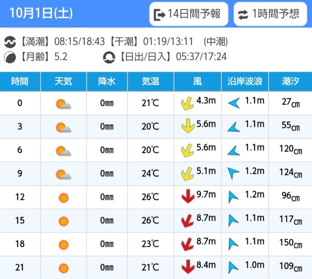 f:id:golomon:20220929222620j:image
