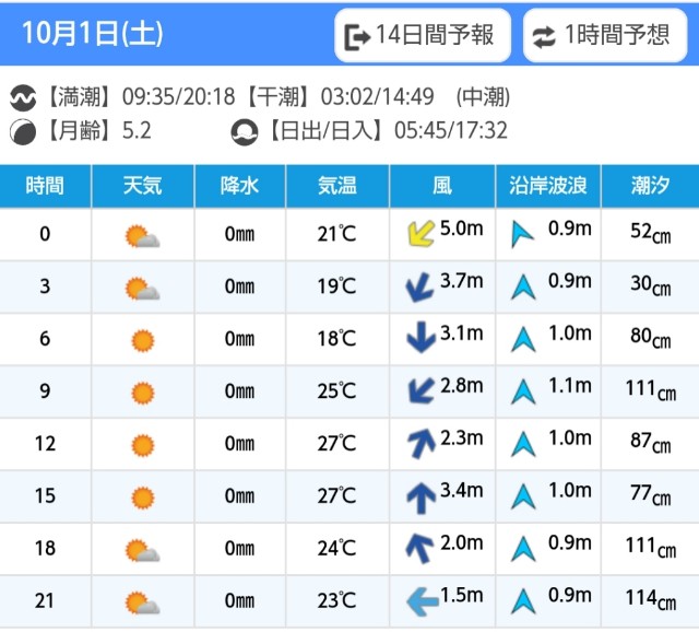 f:id:golomon:20220929222652j:image