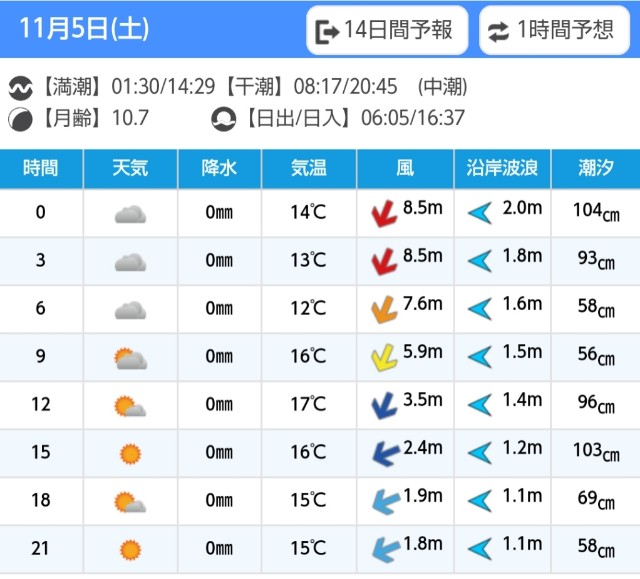 f:id:golomon:20221108120205j:image
