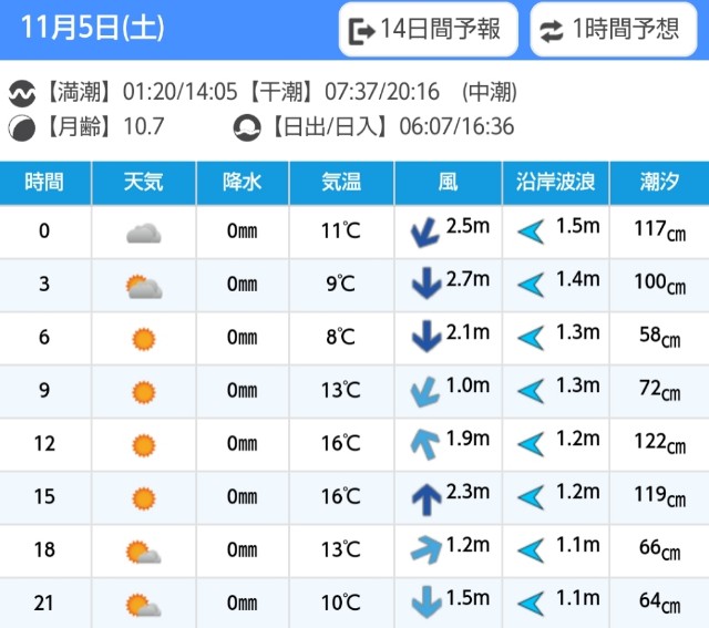 f:id:golomon:20221108120529j:image