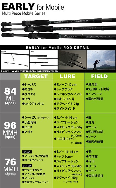 f:id:golomon:20230305213402j:image