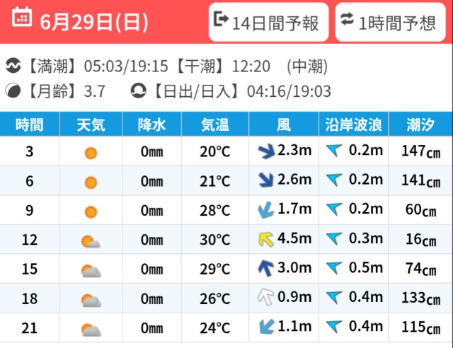f:id:golomon:20250705115545j:image