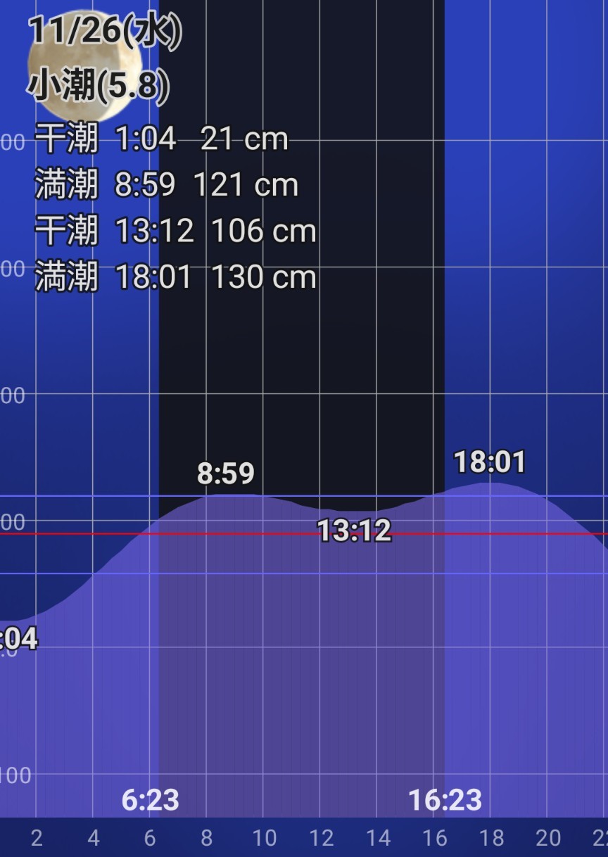 f:id:golomon:20251127222204j:image