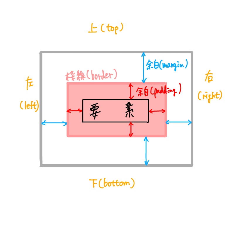 f:id:gomagaru:20190123214040j:plain:w400 f:id:gomagaru:20190123214040j:plain:w400
