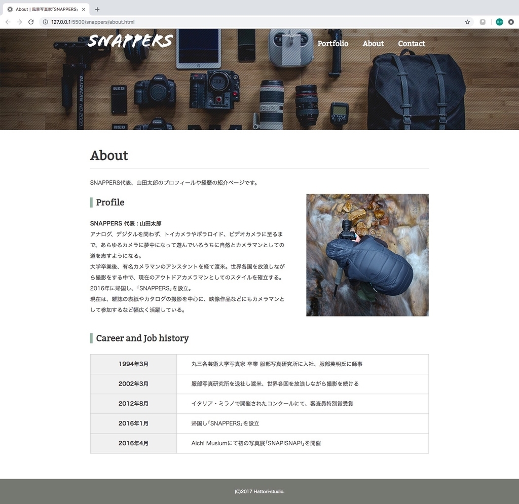 f:id:gomagaru:20190205125009j:plain Aboutページ画像