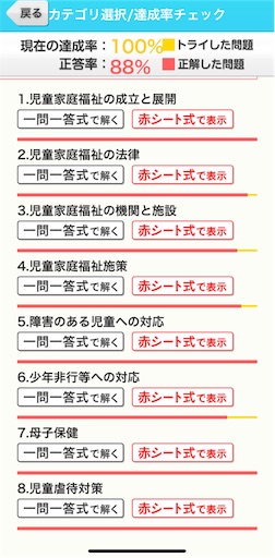 f:id:gomama_study:20191022162305j:image