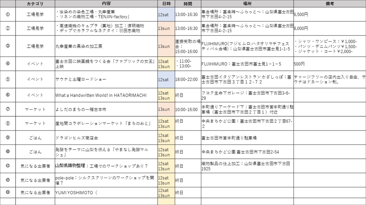 f:id:gomao2699:20191006213416j:plain