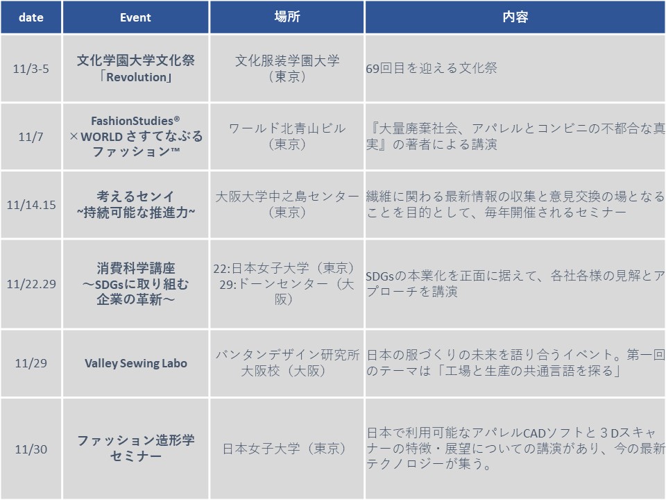 f:id:gomao2699:20191102094629j:plain