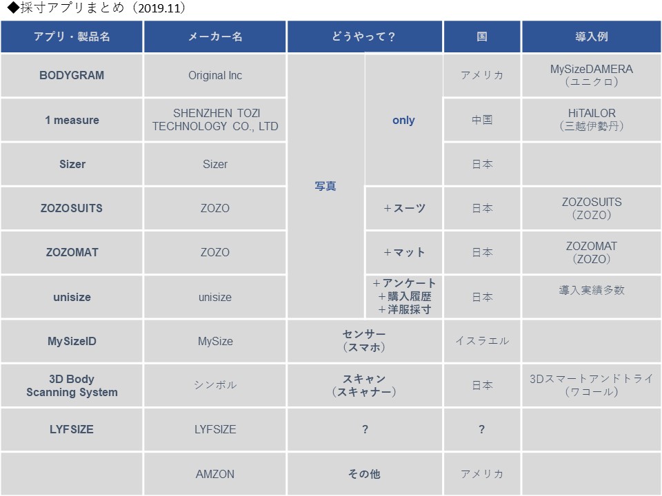 f:id:gomao2699:20191110104801j:plain