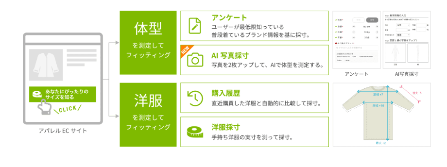 f:id:gomao2699:20191110112439p:plain