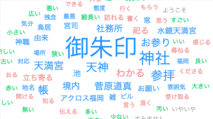 水鏡天満宮の御朱印 その評判は 女性社内seの口コミ解析ブログ