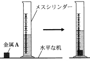 質量と体積の関係から 同じ物質を考える 中学理科応援 一緒に学ぼう ゴッチャンねる