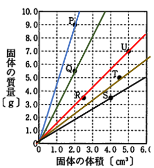 f:id:gomasan8:20210708154149p:plain