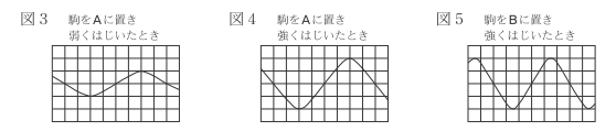 f:id:gomasan8:20210718143119p:plain