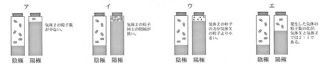 f:id:gomasan8:20210728172729p:plain