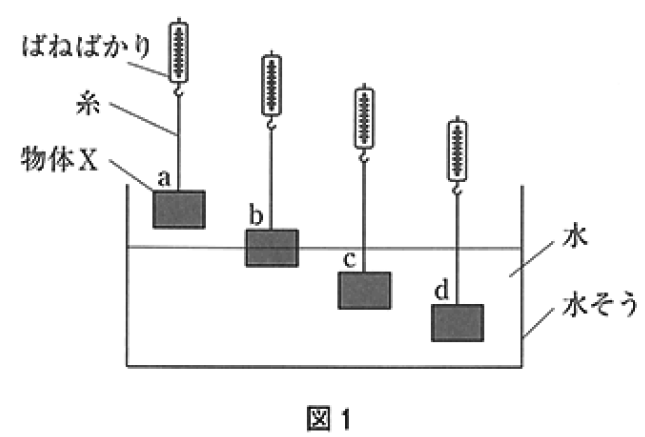 f:id:gomasan8:20210729105026p:plain