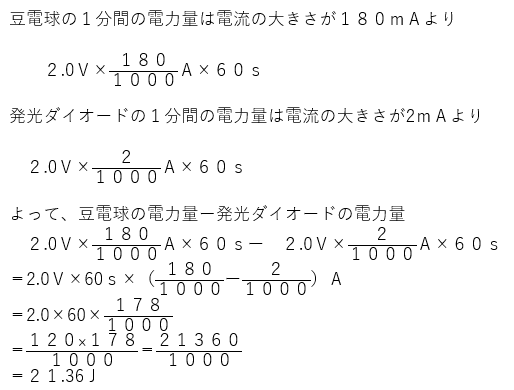 f:id:gomasan8:20210731073648p:plain