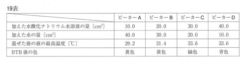 f:id:gomasan8:20210810174448p:plain