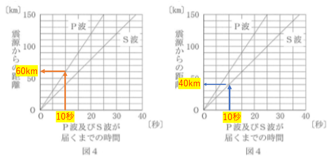 f:id:gomasan8:20210813184909p:plain