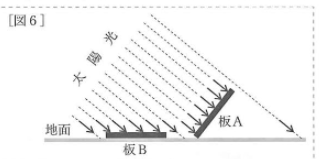 f:id:gomasan8:20210903053257p:plain