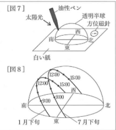 f:id:gomasan8:20210903053416p:plain