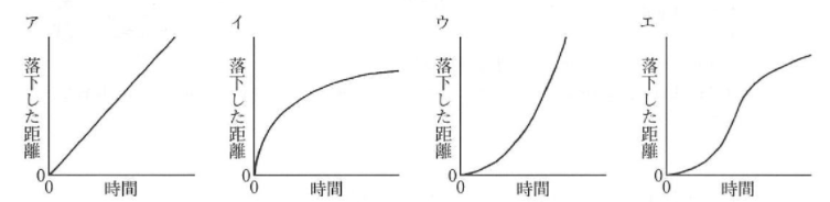 f:id:gomasan8:20210911203439p:plain