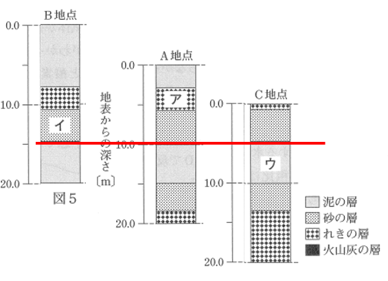 f:id:gomasan8:20211024001145p:plain