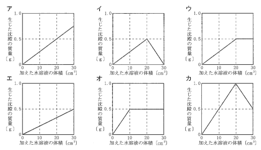 f:id:gomasan8:20211104104753p:plain