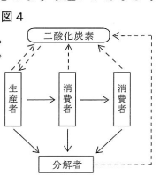 f:id:gomasan8:20211121091424p:plain