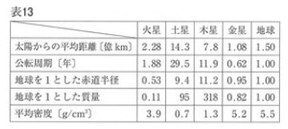 f:id:gomasan8:20211206082722p:plain