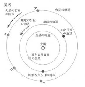 f:id:gomasan8:20211206084748p:plain