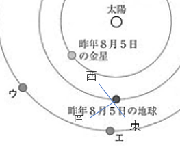 f:id:gomasan8:20211206094520p:plain