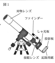 中三応援プログラム】天体望遠鏡の使い方（2020年福井） - 中学 