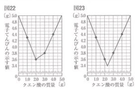 f:id:gomasan8:20220106093325p:plain