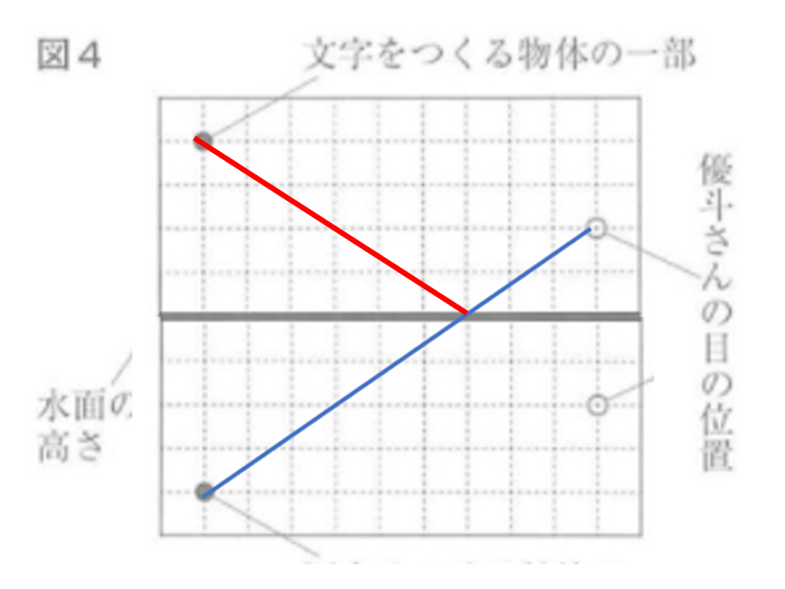 f:id:gomasan8:20220110075636p:plain