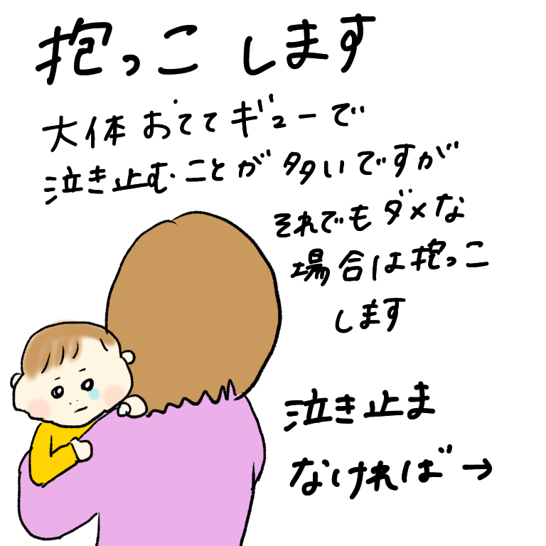 f:id:gomashiropons:20220220213509p:plain
