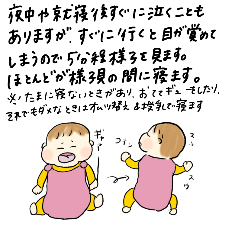 f:id:gomashiropons:20220220213616p:plain