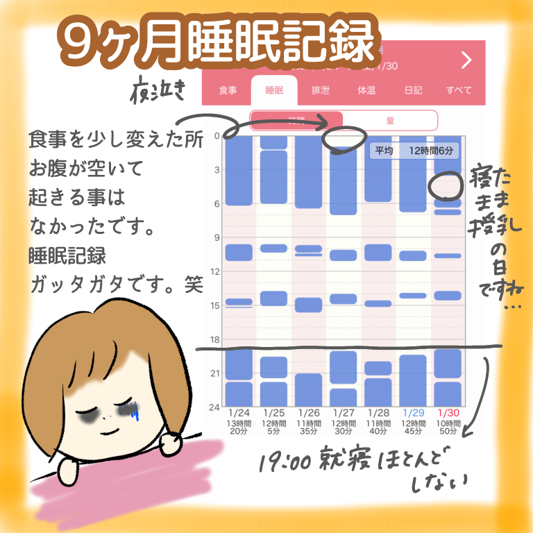 f:id:gomashiropons:20220303153326p:plain