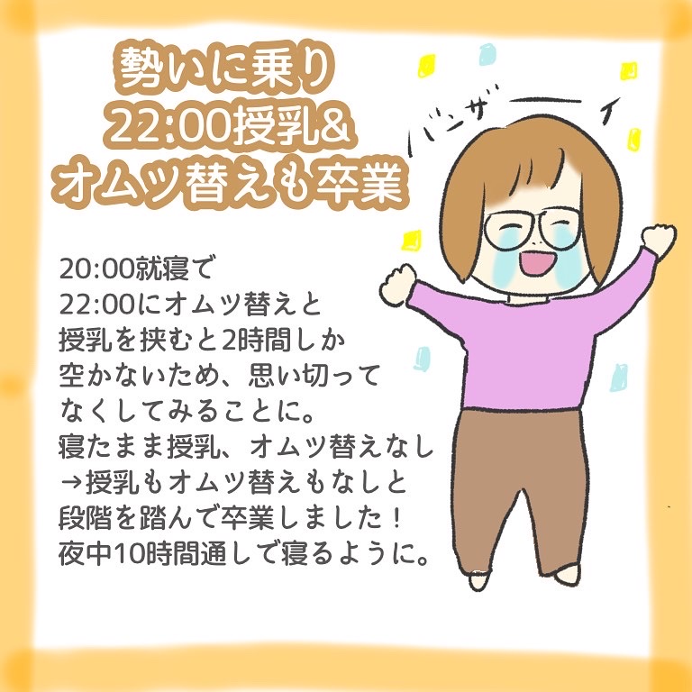 f:id:gomashiropons:20220323150708j:plain