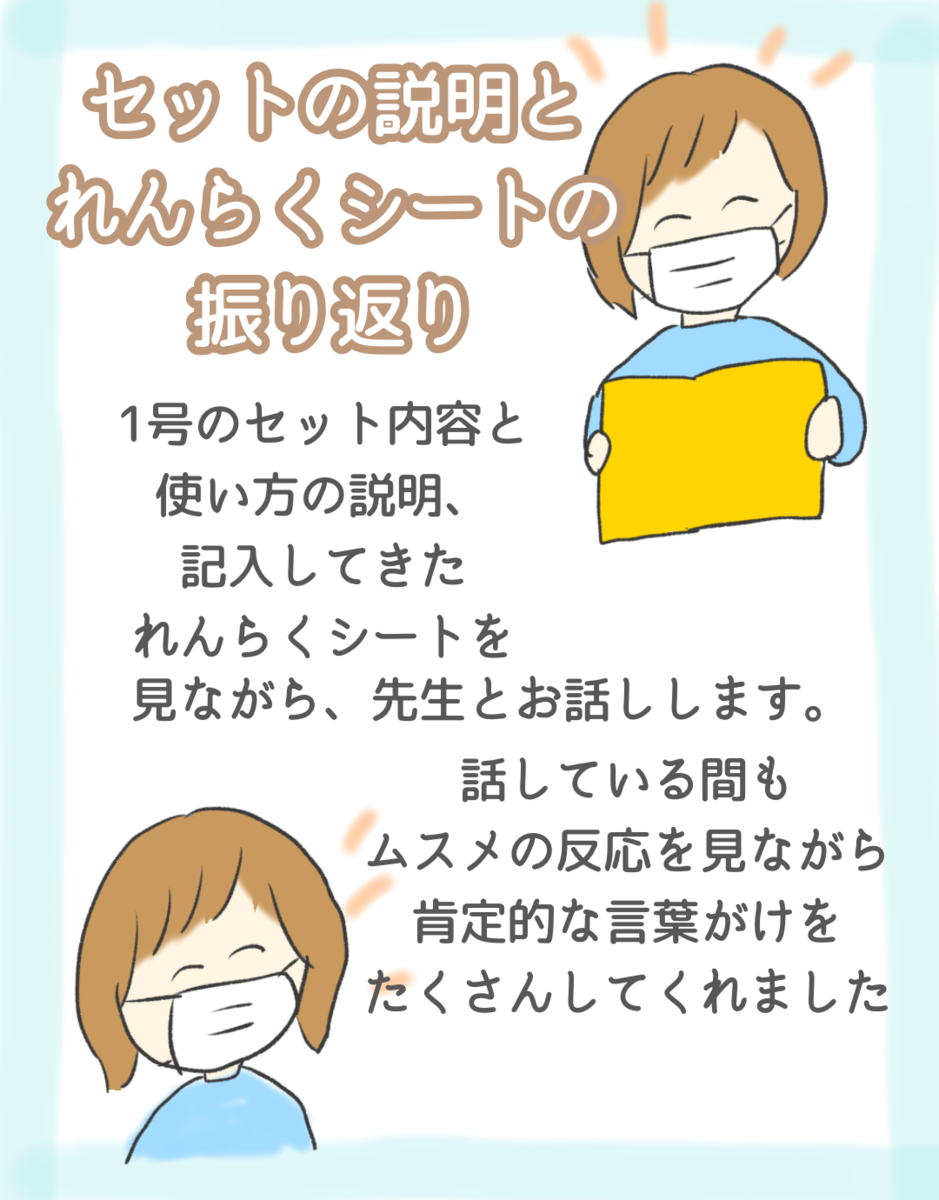 f:id:gomashiropons:20220330212353p:plain
