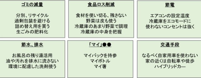 f:id:gomatchi2858:20210709201342j:plain