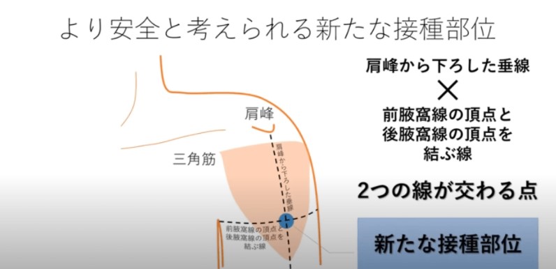 f:id:gomatchi2858:20220219171648j:plain