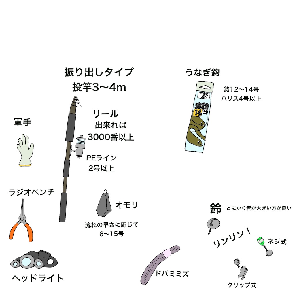 f:id:gomateishoku:20190306200610j:image f:id:gomateishoku:20190306200610j:image