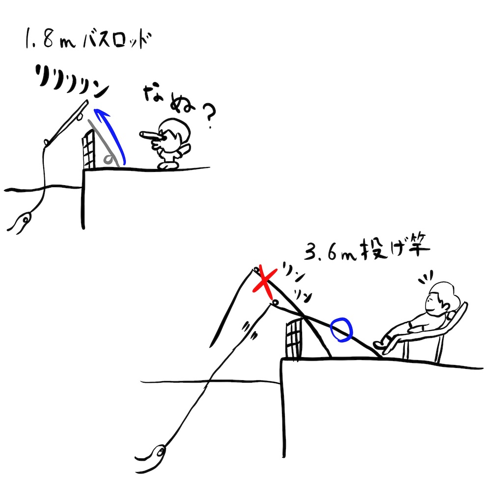 f:id:gomateishoku:20190307211941j:image f:id:gomateishoku:20190307211941j:image