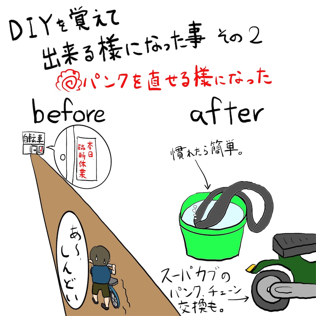 f:id:gomateishoku:20190311215037j:image f:id:gomateishoku:20190311215037j:image