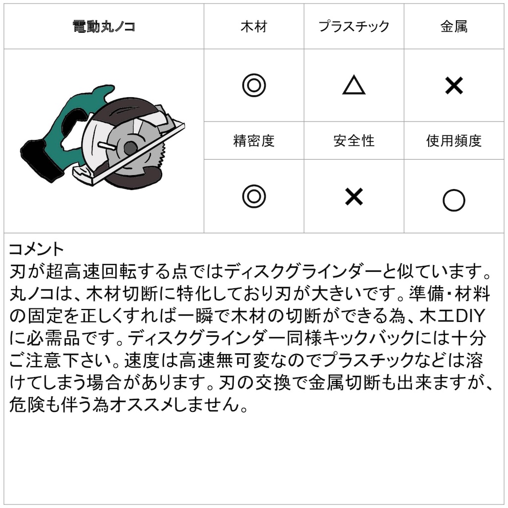 f:id:gomateishoku:20190316185336j:image f:id:gomateishoku:20190316185336j:image