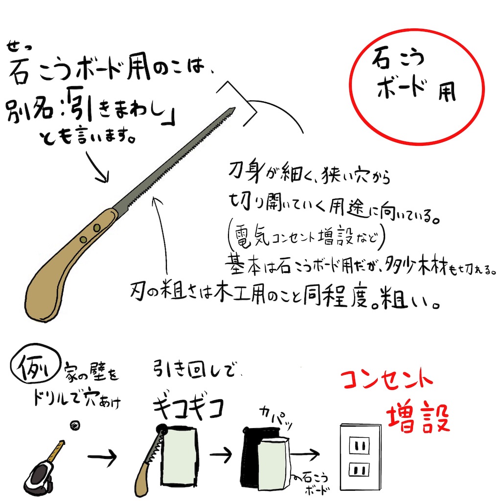 f:id:gomateishoku:20190316221100j:image f:id:gomateishoku:20190316221100j:image