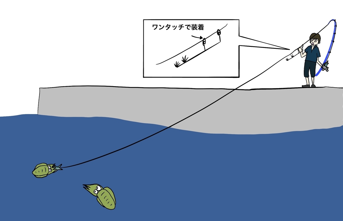 f:id:gomateishoku:20190830224000j:plain f:id:gomateishoku:20190830224000j:plain