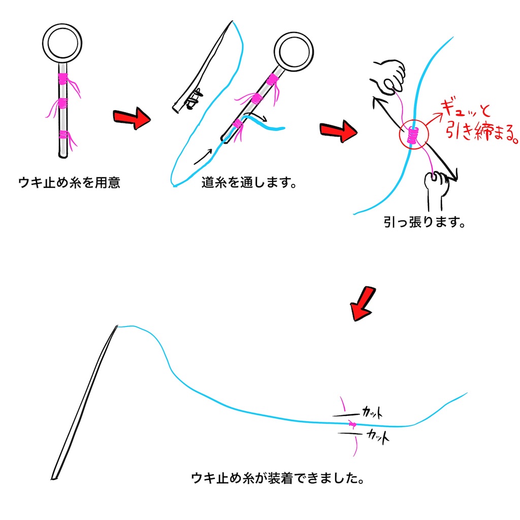 f:id:gomateishoku:20190831232700j:image f:id:gomateishoku:20190831232700j:image